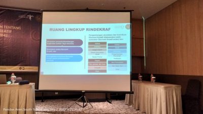 Sosialisasi Rperpres RINDEKRAF 2022 – 2042