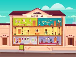 Museum Paling Hits di Bandung