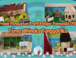 Projek Penguatan Profil Pelajar Pancasila (P5) Wadah Kreativitas Peserta Didik