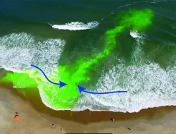 Pengecekan “Rip Current” di Pantai Selatan Yogyakarta