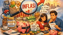 Strategi Hemat Menghadapi Tekanan Inflasi: Bijak Mengelola Keuangan di Tengah Kenaikan Harga