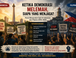 Ketika Demokrasi Melemah, Siapa yang Menjaga? Belajar dari Indonesia dan Filipina
